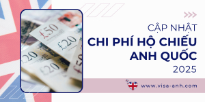 Cập Nhật Chi Phí Hộ Chiếu Anh Quốc Năm 2025
